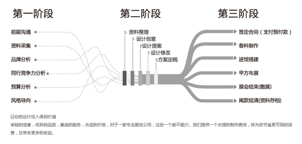 about服務流程.jpg about服務流程.jpg